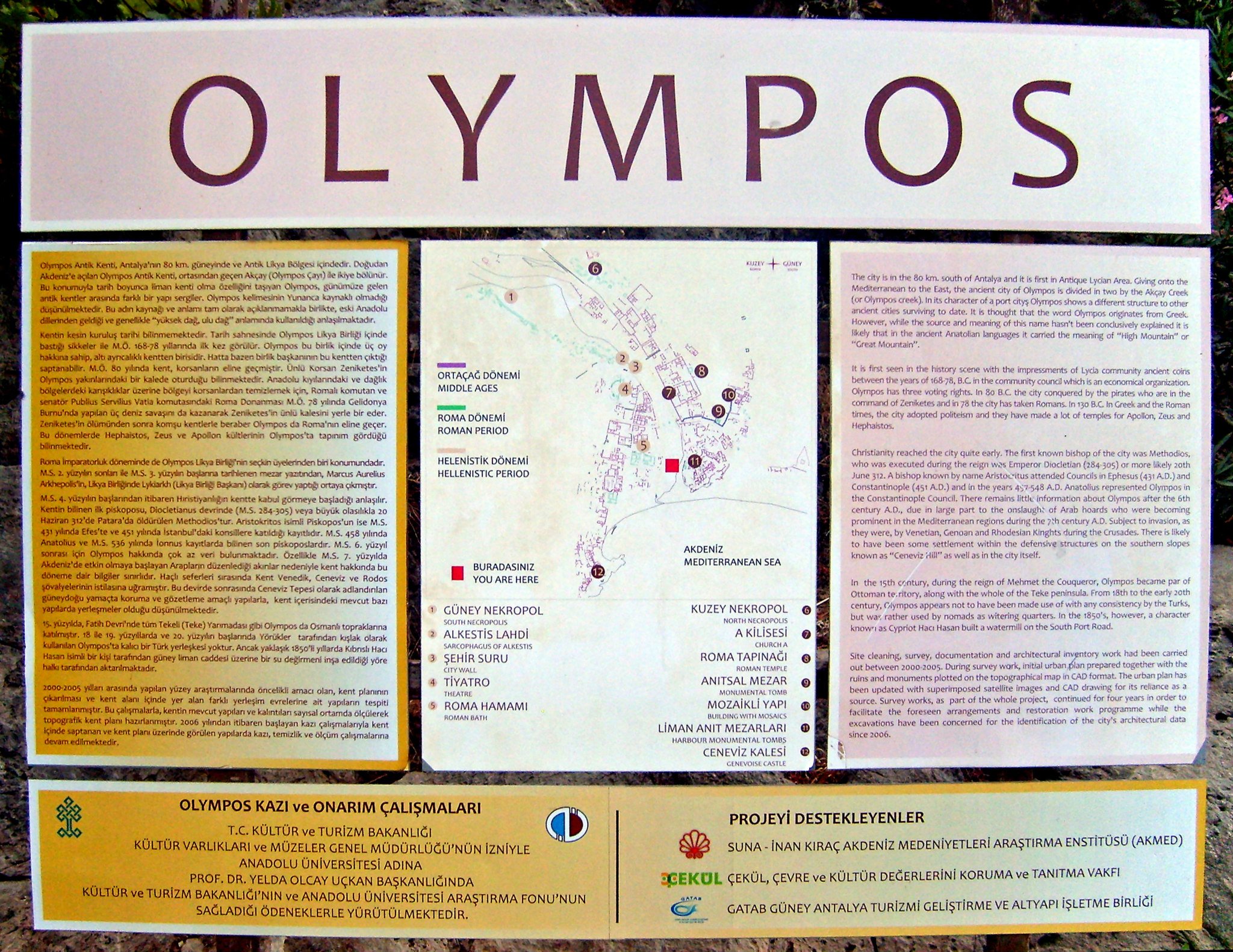  
newer description of the antique Olympos in english / t�rk�e

please download for more detailed view
.
 